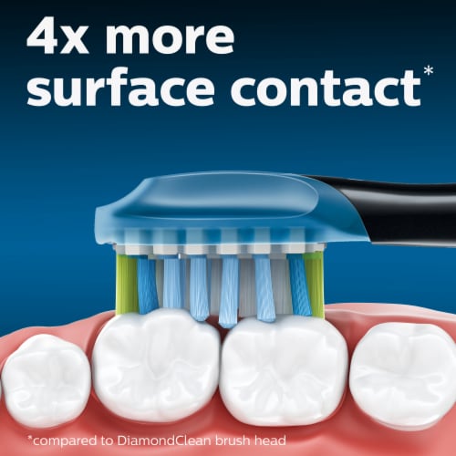 Philips Sonicare Premium Rechargeable Toothbrush Head Perspective: right