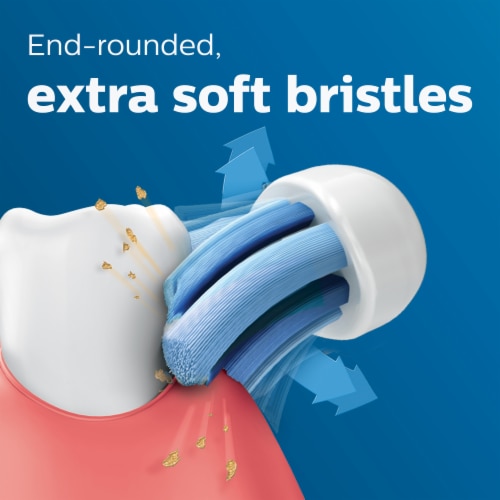 Philips Sonicare G2 Brush Heads Perspective: right