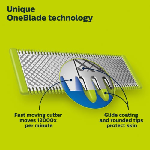 Philips Norelco OneBlade Razor Refills Perspective: right