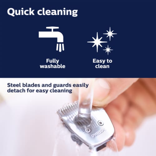 Philips Norelco All-In-One Trimmer Set Perspective: right