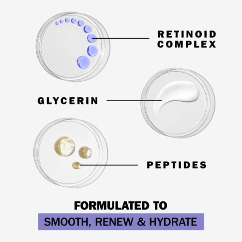 Olay Retinol 24 Face Moisturizer, 1.7 oz Anti-Aging Night Face Cream with Retinol Perspective: right