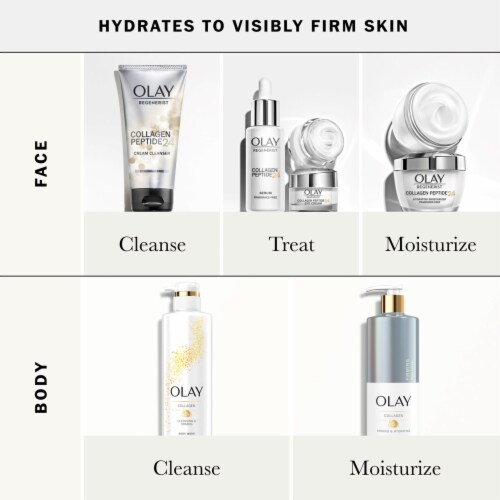Olay Regenerist Collagen Peptide24 Fragrance-Free Face Moisturizer Perspective: right