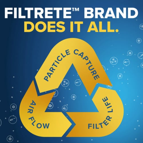 Filtrete™ Electrostatic 700 MPR 20 in x 20 in x 1 in Furnace AC Filter Perspective: right