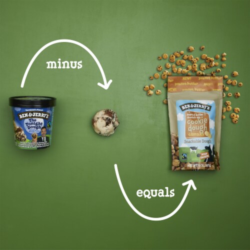Ben & Jerry's® Peanut Butter Chocolate Chip Cookie Dough Chunks Perspective: right