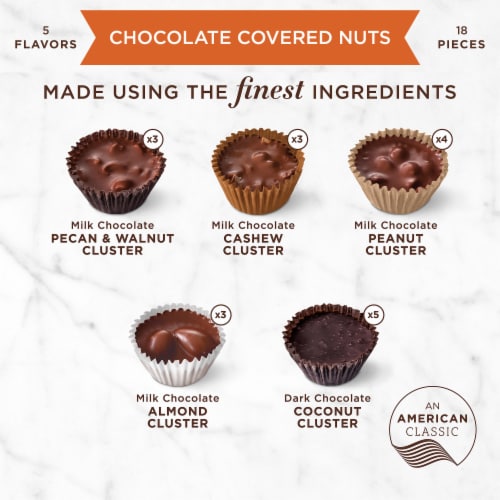 RUSSELL STOVER Christmas Chocolate Covered Nuts Assortment in Milk & Dark Chocolate Gift Box Perspective: right
