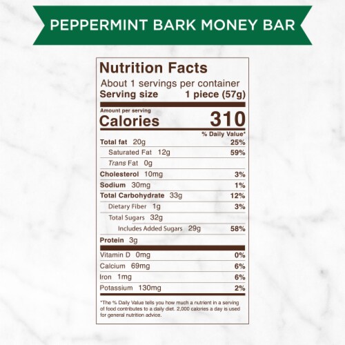 RUSSELL STOVER Christmas Santa Peppermint Bark Money Bar Perspective: right