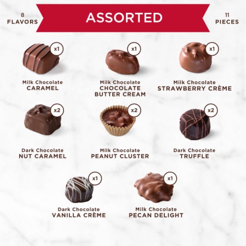 RUSSELL STOVER Valentine's Day Love Confetti Heart Assorted Milk & Dark Chocolate Gift Box Perspective: right