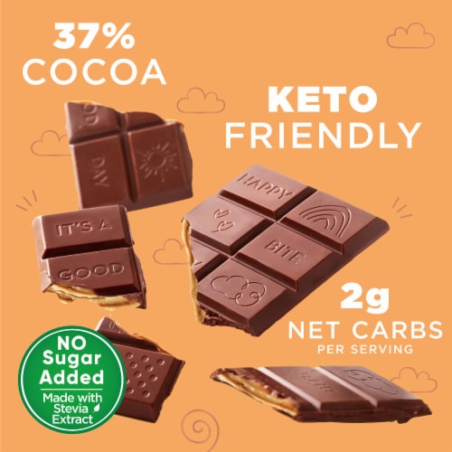 RUSSELL STOVER Joy Bites Peanut Butter Milk Chocolate Bar Perspective: right