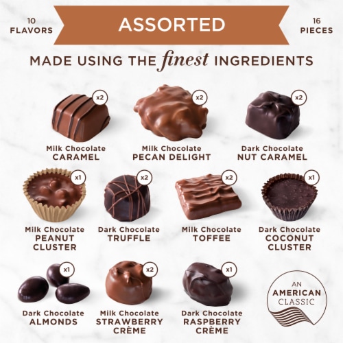 RUSSELL STOVER 100 Year Anniversary Assorted Milk & Dark Chocolate Gift Box Perspective: right