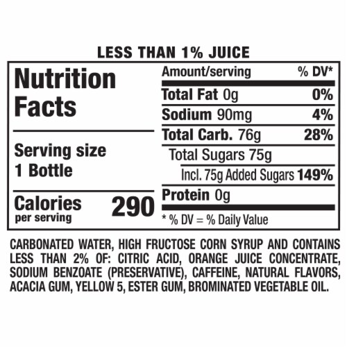 Sun Drop Citrus Soda Perspective: right