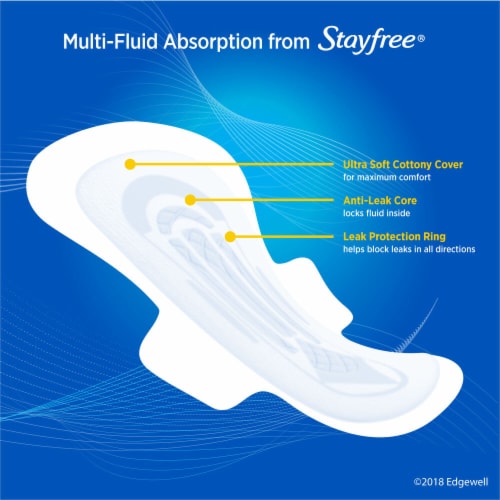 Stayfree Ultra Thin Pads With Wings Overnight Absorbency Unscented Perspective: right