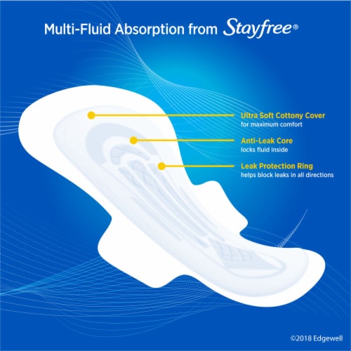 Stayfree Ultra Thin Pads With Wings Overnight Absorbency Unscented Perspective: right