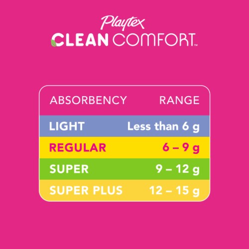 Playtex Clean Comfort Tampons Regular Absorbency Unscented Perspective: right