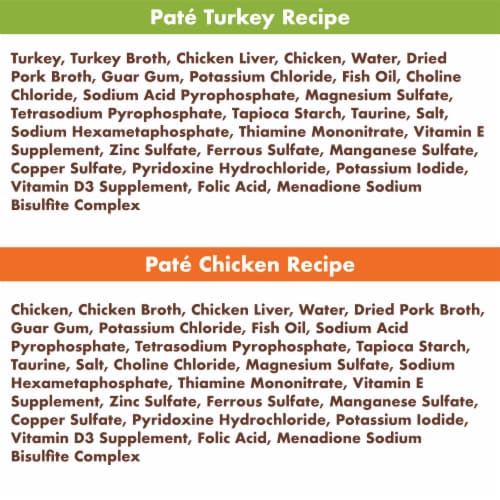 Nutro Grain Free Chicken & Turkey Pate Adult Cat Food Variety Pack Perspective: right