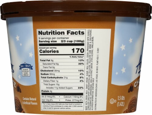 Anderson Dairy™ Premium Mint Chocolate Chunk Ice Cream Perspective: right