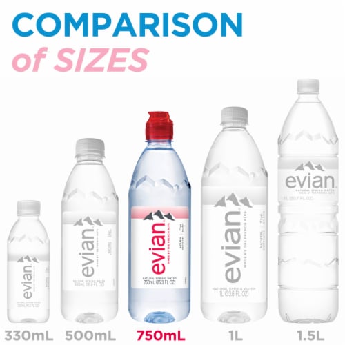 Evian Natural Spring Water Bottle Perspective: right