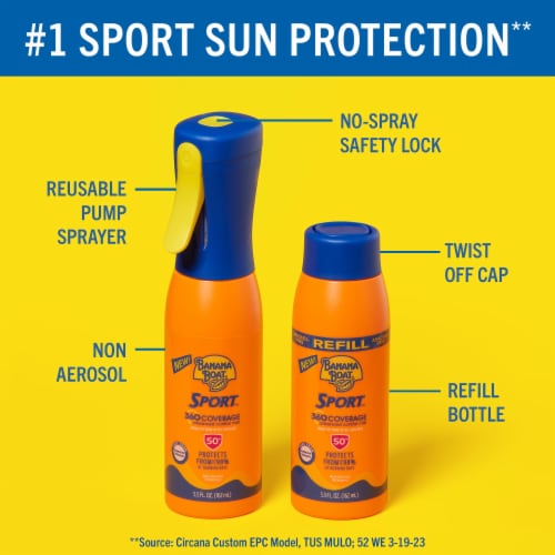 Banana Boat® Sport™360 Coverage SPF 50 Sunscreen Bottle and Refill Perspective: right