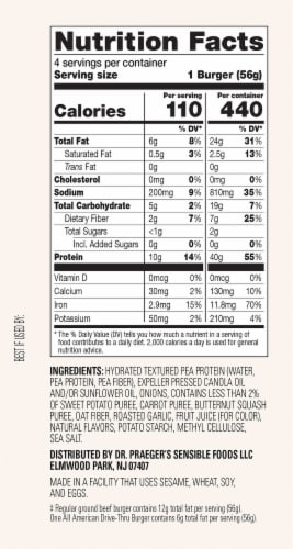 Dr. Praeger's All American Veggie Burgers Perspective: right