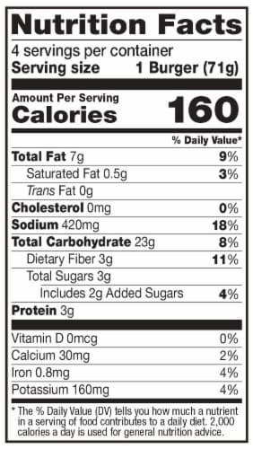 Dr. Praeger's® Southern Sweet Potato Crunch Burger Perspective: right