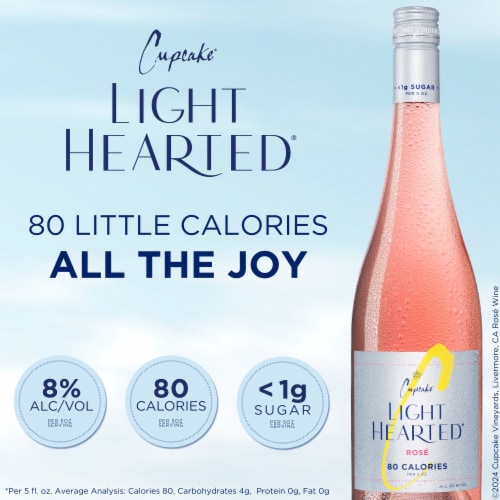 Cupcake Light Hearted Blend California Rose Wine Perspective: right