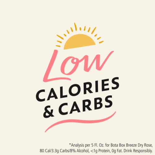 Bota Box Breeze Low Calorie Dry Rose Wine Perspective: right