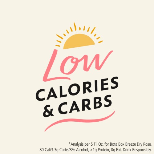 Bota Box Breeze Low Calorie Dry Rose Wine Perspective: right
