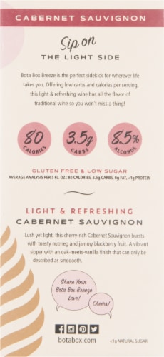 Bota Box Breeze Cabernet Sauvignon Perspective: right