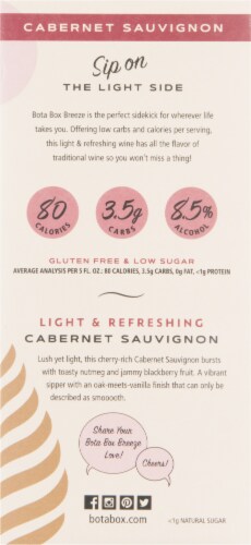 Bota Box Breeze Cabernet Sauvignon Perspective: right