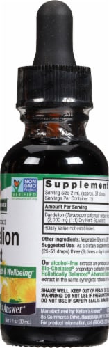 Nature's Answer Dandelion Root Herbal Supplement Perspective: right