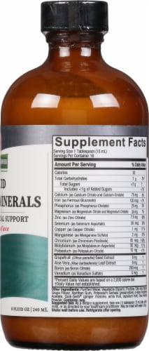 Nature's Answer Liq Multiple Minerals Perspective: right