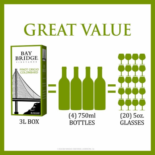 Bay Bridge Pinot Grigio / Colombard White Wine Perspective: right