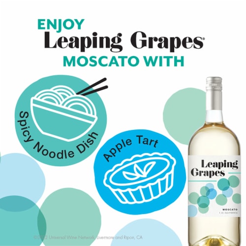Leaping Grapes Moscato White Wine Perspective: right