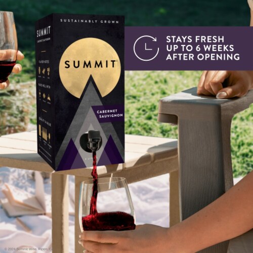Summit Cabernet Sauvignon California Red Wine Box Perspective: right