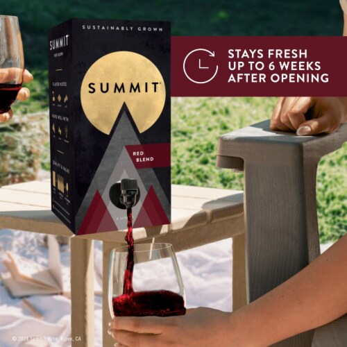 Summit Red Blend California Wine Box Perspective: right