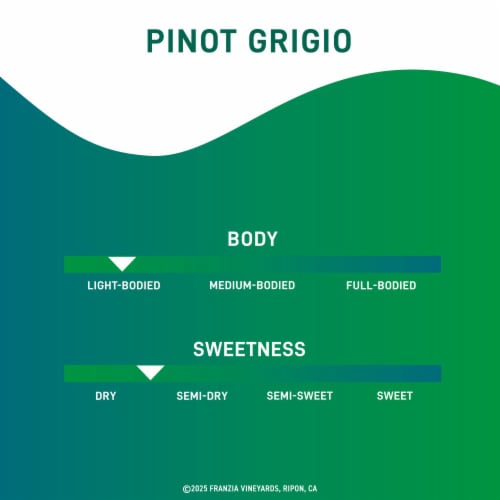 Franzia Pinot Grigio White Box Wine Perspective: right