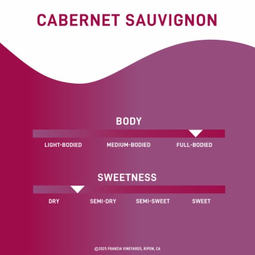Franzia Cabernet Sauvignon Red Box Wine Perspective: right