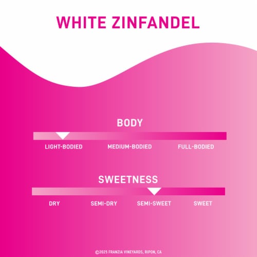 Franzia World Classics White Zinfandel Rose Wine Perspective: right