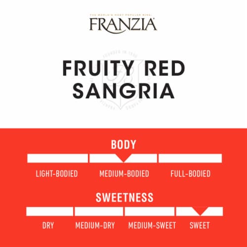 Franzia Fruity Red Sangria Box Wine Perspective: right