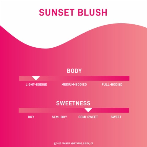 Franzia Sunset Blush Pink Box Wine Perspective: right