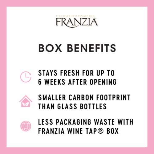 Franzia Sunset Blush Blend Rose Wine Box Perspective: right