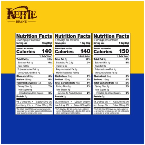 Kettle® Brand Favorite Flavors Kettle Chips Variety Pack Perspective: right
