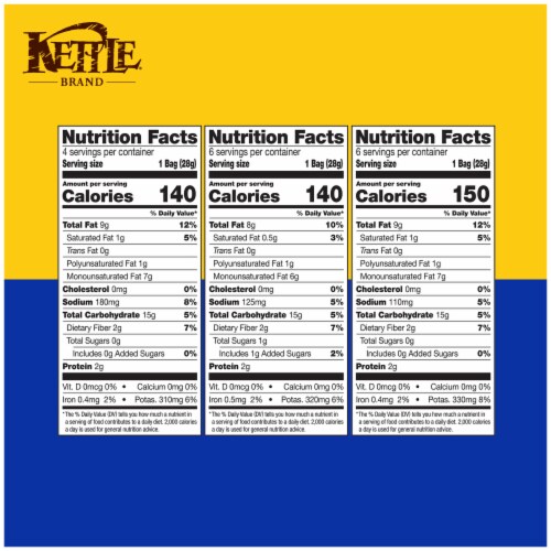Kettle Brand Potato Chips Variety Pack Of 1.5 Oz Snack Bags Perspective: right