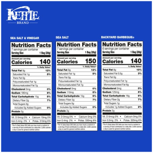 Kettle Brand® Kettle Potato Chips Variety Pack Perspective: right