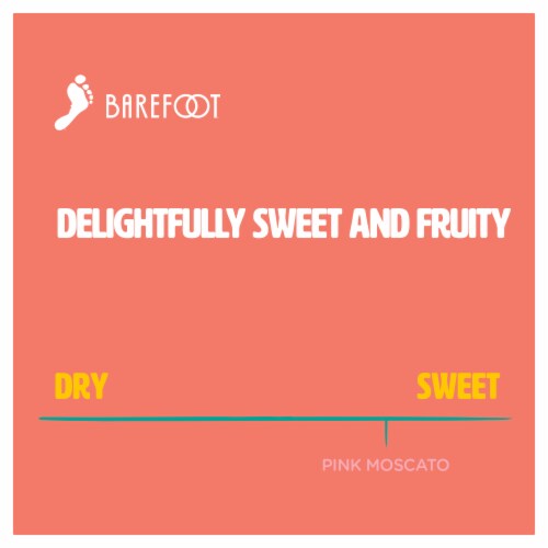 Barefoot Cellars Pink Moscato California Wine Perspective: right