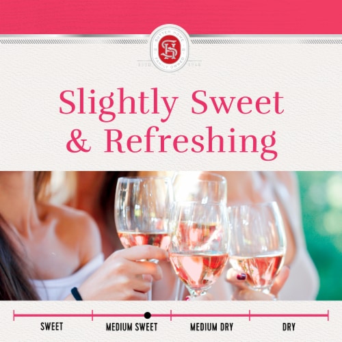 Sutter Home® White Zinfandel California Pink Wine Perspective: right
