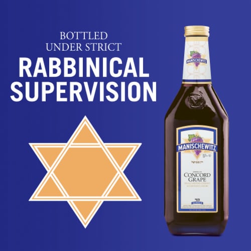 Manischewitz Concord Red Wine Perspective: right