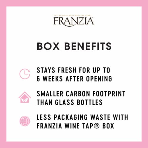 Franzia Sunset Blush House Favorites Blend Rose Wine Box Perspective: right