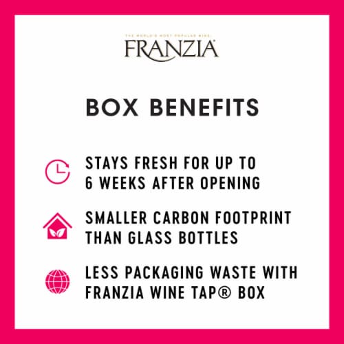 Franzia White Zinfandel World Classics Rose Wine Box Perspective: right