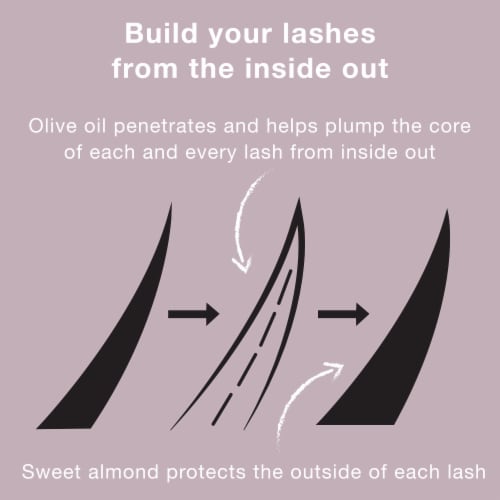 Neutrogena Healthy Volume Lash-Plumping Waterproof Mascara to Build Fuller Lashes 08 Black/Brown Perspective: right