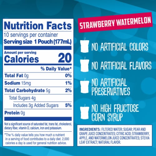 Capri Sun Reduced Sugar Strawberry Watermelon Juice Box Pouches Perspective: right